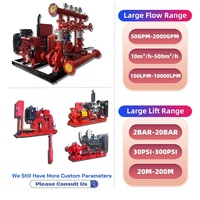 Pompe jockey haute levée 750GPM 9bar pompe à incendie à grand débit personnalisée en usine avec 37KW 55KW puissance 60/50Hz fréquence OEM pris en charge