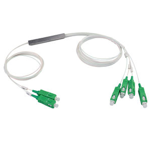 Softel FTTx Fabricantes Baja pérdida de inserción SC/APC 2*4 Divisor de PLC de fibra óptica - Product Image 3