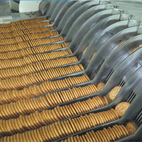 Machine automatique de fabrication de biscuits, empileur de snacks, ligne de production de biscuits, empileur (roue étoile et vitesse de déséquilibrage)
