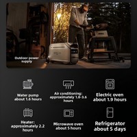 ECOFLOW Delta Pro 3 (CN) Stasiun Daya Portabel Pengisian Cepat untuk Luar Ruangan, Output 4000W, Kapasitas 4096Wh, Daya Tinggi 220V untuk Berkemah