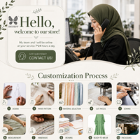 Abaya de Boutique à Manches Nouées pour Femme, Robe Islamique Modeste de Dubaï, Tissu Respirant Élégant, Design Personnalisé, Ensemble Kaftan Robe et Gown