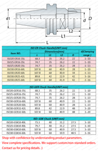 <span class=keywords><strong>ISO</strong></span> ER/GER/GSK CNC высокоточный гравировальный сбалансированный держатель инструмента 20CrMnTi термоусадочный хвостовик для ER выдвижной Цанги - Product Image 6