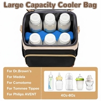 Sac isotherme extensible pour lait maternel avec logo personnalisé, sac à biberons, sac à déjeuner, sac isotherme pour les mamans qui allaitent, garderie
