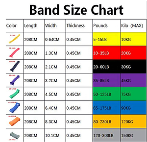 100% Cao Su Tự Nhiên Dày Vòng Kháng Ban Nhạc Chuyên Nghiệp Tập Thể Dục Kháng Ban Nhạc - Product Image 2