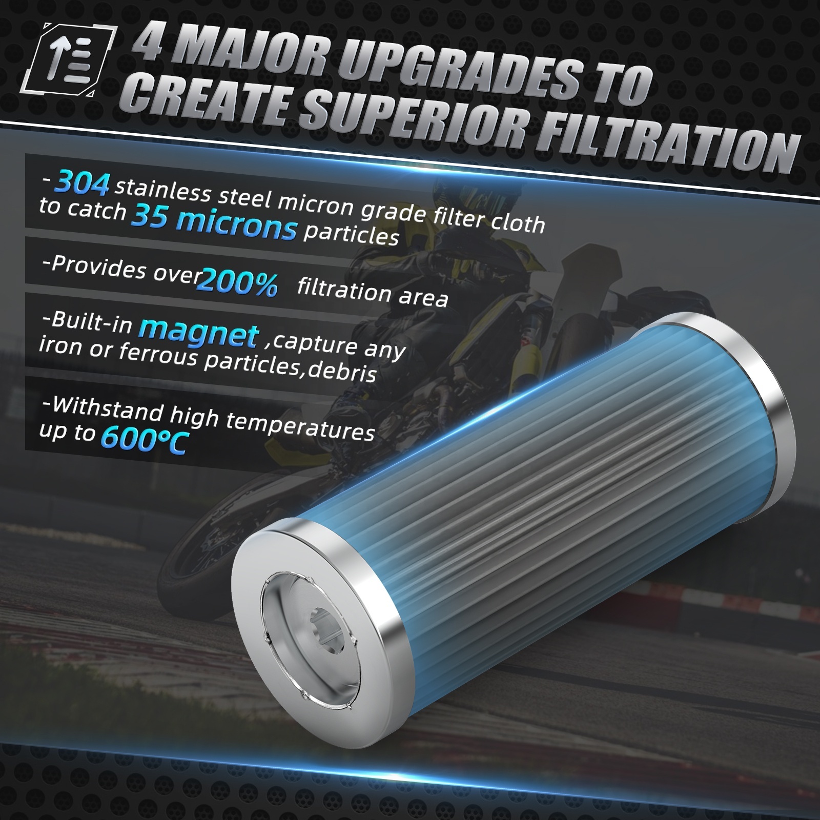Magiko Neodymium Reusable Magnetic Oil Filter Magnet - Fits GMC, Chrysler, Buick