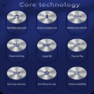 ชุดหูฟังไร้สายไมโครโฟนลดเสียงรบกวนสำหรับการสอนห้องเรียนการสัมภาษณ์ในสถานที่ไมโครโฟนการประชุม - Product Image 2