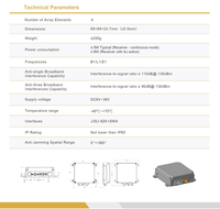 Antenne anti-parasitage haute performance 65x65mm à 4 éléments avec BDS B1 / GPS L1 / Galileo E1 pour micro-drones
