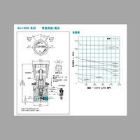 Régulateur de pression de gaz multifonction TESCOM 44-1800 avec module de contrôle de pression/débit
