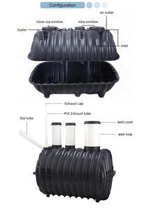 Citerne septique en PP renforcé à trois compartiments, citerne à eaux usées haute efficacité pour les travaux <span class=keywords><strong>d</strong></span>'<span class=keywords><strong>assainissement</strong></span> rural - Product Image 6