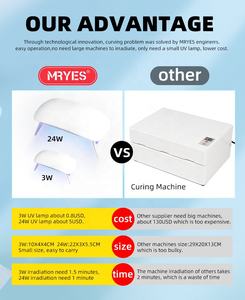 Plóter de corte <span class=keywords><strong>para</strong></span> máquina cortadora, película de curado UV, Protector de pantalla, hoja de 180x120x0,17mm - Product Image 6