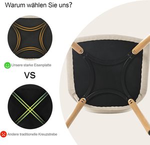 Juego de 2 Sillas de Comedor Tapizadas en Beige Goeurvant con Patas de Madera y Reposabrazos para <span class=keywords><strong>Cocina</strong></span>, Comedor y Sala de Estar - Product Image 5