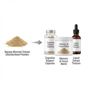 Natural <strong>Bacopa</strong> <strong>Monnieri</strong> <strong>Extract</strong> Powder Bacosides 20%/40% (UV/HPLC) Cognitive Support Antioxidant Health Food Grade 1kg Factory - Product Image 5