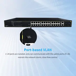 OEM/ODM 300W PoE Switch 24 Ports 10/100/1000M Gigabit Unmanaged Ethernet Fiber SFP Switch Poe IEEE802.3af/at Suitable CCTV NVR