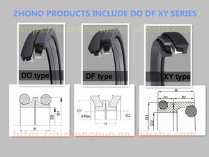Guarnizione per estremità tubo <span class=keywords><strong>Goetze</strong></span> 7690h28 Hn60cf OD137mm - Product Image 6