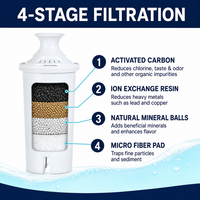 Carafe filtrante à eau 30 tasses 8,5 L (total 6 L) certifiée UL, usine certifiée ISO 9001, remplissage et versement faciles, eau fraîche