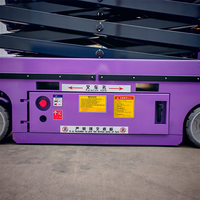 CE Sertifikalı Kendinden Tahrikli Makaslı Platform Elektrikli Mobil Havadan Çalışma Platformu Hidrolik Asansör Masası (Avrupa için)