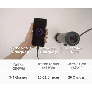 <span class=keywords><strong>Scooter</strong></span> <span class=keywords><strong>Subacqueo</strong></span> Elettrico Portatile 500W, Alta Velocità, Uso in <span class=keywords><strong>Acqua</strong></span> di Mare, Profondità Massima 60m, Progettato per - Product Image 5