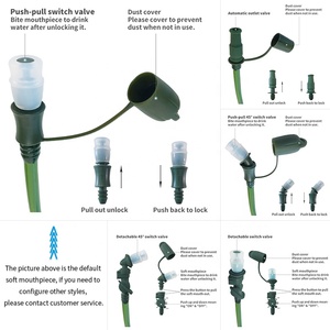 DJ064 TPU escalade pliant réservoir de vessie d'<span class=keywords><strong>eau</strong></span> PEVA réservoir d'hydratation 2 litres - Product Image 3