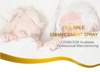 Fabricant prix de gros vente chaude produit réel longue durée sexe retard pulvérisation éjaculation retard jouets de pulvérisation pour hommes adultes