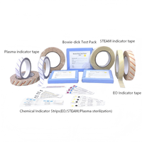 Carte d'instructions en PVC occultant la lumière pour la stérilisation au plasma VH2O2 de qualité médicale, pour le test d'équipements médicaux de précision