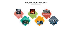 Torno de Precisión de Alta Resistencia con Centro Giratorio, Material SUJ2, Precisión de 0.003 mm, 6 Meses de Garantía, de Taiwán - Product Image 5