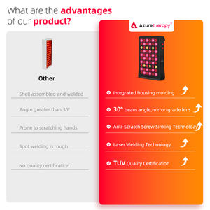 AZURE 페이셜 케어 루틴 바디 페이스 스킨 케어 뷰티 디바이스 OEM/ODM LED 레드 라이트 테라피 패널 스탠딩 타입 AL300 123101 - Product Image 2