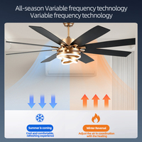 Ventilateur de plafond LED de 72 pouces avec 8 pales réversibles, moteur DC, télécommande, design moderne industriel en métal, ventilateur électrique avec lumière