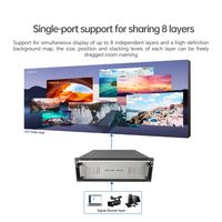 Pengontrol Video Wall 2x4 HD, Prosesor Dinding LED, Pengontrol Matriks FPGA Seamless untuk Ruang Kontrol dan Pusat Komando