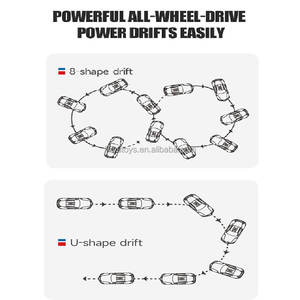 Nuovo elettrico Rc <span class=keywords><strong>Auto</strong></span> telecomando <span class=keywords><strong>Auto</strong></span> <span class=keywords><strong>Drift</strong></span> Racing piccola <span class=keywords><strong>Auto</strong></span> con luce a LED per bambini <span class=keywords><strong>Auto</strong></span> da corsa telecomando - Product Image 5