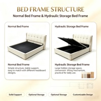 Lit capitonné de luxe HJ HOME avec panneau mural de tête de lit modulaire et éclairage LED, personnalisation OEM ODM pour villa, hôtel, salle d'exposition