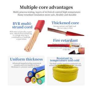 Bvr Hộ Gia Đình Tinh Khiết Lõi Đồng Đa-Sợi Dây Linh Hoạt Cho Trang Trí Nội Thất Mặt Đất Dây - Product Image 3