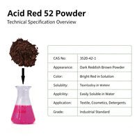 Polvo Rojo Ácido 52 CAS 3520-42-1, Tinte Altamente Soluble en Agua para Monitoreo del Flujo de Agua