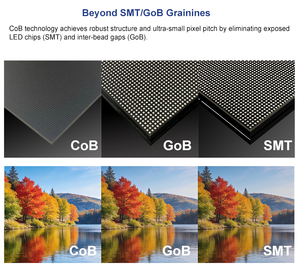 2026 New Technology P1.25 Ultra-Fine Pitch CoB LED Video <b>Wall</b> Hanging Digital Signage and <b>Displays</b> Android Advertisement SCNW01- - Product Image 3