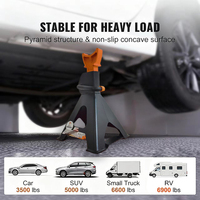 Soportes Hidráulicos Dobles de Acero de 3 Toneladas para Autos, Certificados CE y GS, Fabricante de Gatos para Autos Personalizados