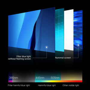 Màn hình chơi game 240hz 300hz, màn hình 1440p 32 inch, màn hình chơi game cong IPS 4k 165hz 32 inch - Product Image 5