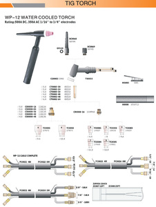 WP-18 Điện Thương Hiệu HAILI 2022 Đèn Pin <span class=keywords><strong>TIG</strong></span> Để Làm Mát Bằng Nước Đầu Hàn Cứng Cáp 3 Mảnh <span class=keywords><strong>25</strong></span> FeeT - Product Image 5