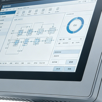6AV2128-3GB06-0AX1 Interfaz Hombre-Máquina HMI, Panel de Pantalla Táctil, Visualización de Máquinas, Estación de Operador, Interfaz SCADA