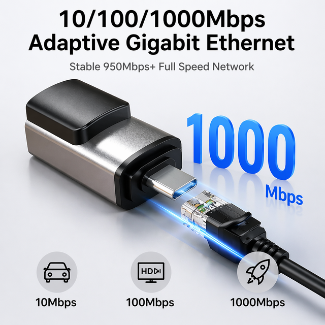 Gigabit RJ45 Ethernet Adapter 1000Mbps LAN USB-C 3.0 DC Cable Dongle Laptop/PC/Stream Deck Aluminum Alloy Short Circuit