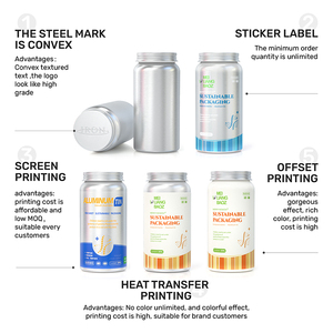 Bouteille en aluminium personnalisée de 80 ml, 100 ml, 160 ml, 200 ml avec anneau de traction et bouchon à vis pour le stockage de vitamines et de médicaments - Product Image 6