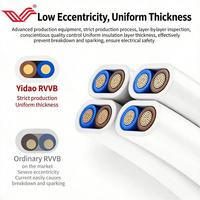 Großhandel Flachkabel RVVB H05VV-F 3-adrig 0,75-2,5mm² Kupfer PVC IEC-zertifiziert UV-beständig flammhemmend für LED-Beleuchtungsverkabelung