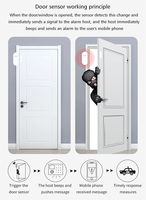 ANGUS Wireless 433.92MHZ Sensor Magnet Pintu Wi-Fi ABS Anti Maling Sistem Alarm Magnetik Jendela Toko Deteksi Pintu Jendela