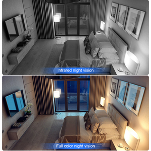 Chất lượng cao E27 tầm nhìn ban đêm không dây Ánh Sáng Bóng đèn máy ảnh 360 CCTV 5G /2.4G Wifi Mini IP an ninh máy ảnh kỹ thuật số - Product Image 6