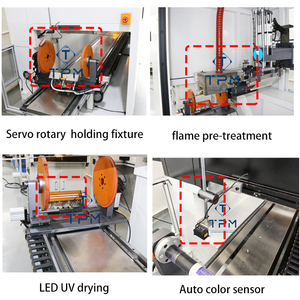 Tự Động 3 Màu Nhựa Kim Loại Sơn Xô Với Ngọn Lửa Điều Trị Màn Hình Máy In Báo Chí Máy In - Product Image 4