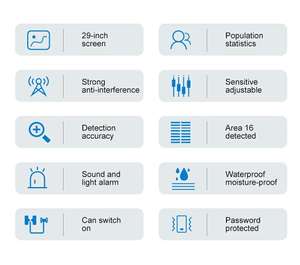 Havaalanı fabrika olay kontrol noktası için <span class=keywords><strong>Metal</strong></span> dedektörü güvenlik kapısı <span class=keywords><strong>Walkthrough</strong></span> vücut tarayıcı ile yüksek hassasiyet geçmek - Product Image 3