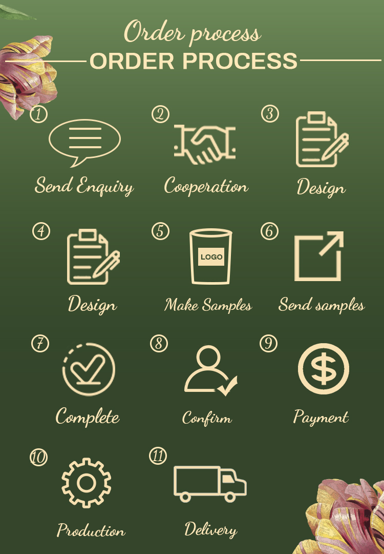 AROMA HOME Luxury Private Label Custom Aromatherapy Nordic Ins Fragrance Scented Soy Wax Clear Jar Candles With Gift Box 9