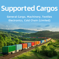Amazon Agent maritime Train ferroviaire Chine vers l'Europe Russie Pologne Allemagne Transporteurs