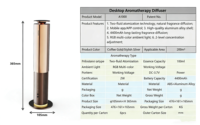 Diffuseur d'huiles essentielles de luxe en aluminium pour bureau, rechargeable, contrôle intelligent par application, parfums jusqu'à 200 m³