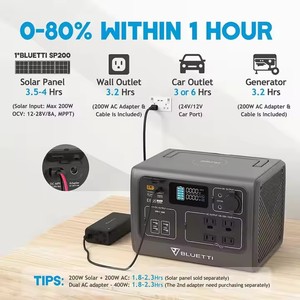 Nuevo Mobdle para <span class=keywords><strong>Bluetti</strong></span> Sistema de almacenamiento de energía solar para acampar con batería de iones de litio Controlador MPPT Linterna y cigarro - Product Image 3