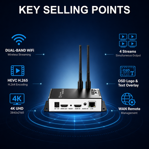 Encoder HDMI WiFi H.265 per Streaming Video IP Live <span class=keywords><strong>IPTV</strong></span> SRT RTMP - Product Image 2