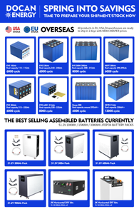 Envision <strong>AESC</strong> 10000 Cycles Lifepo4 315ah 314ah 280ah <strong>Battery</strong> Bateria Solar Lithium Ion Lifepo4 <strong>Battery</strong> for Car <strong>Battery</strong> Lfp Cell - Product Image 6